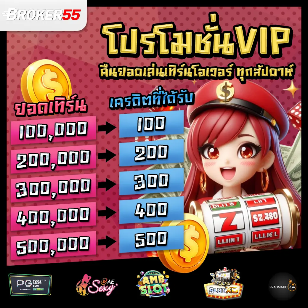 BROKER55 promotion 2 BROKER55 promotion 2